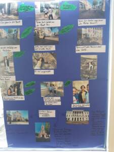Bildergeschichten, ein Krimi spiel in der Krefelder Innenstadt